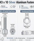 Rock Solid Heavy Duty M3 10mm Socket Cap Screws Paired With M3 Nylon Locknuts 10 Piece Pack on a measurement chart.