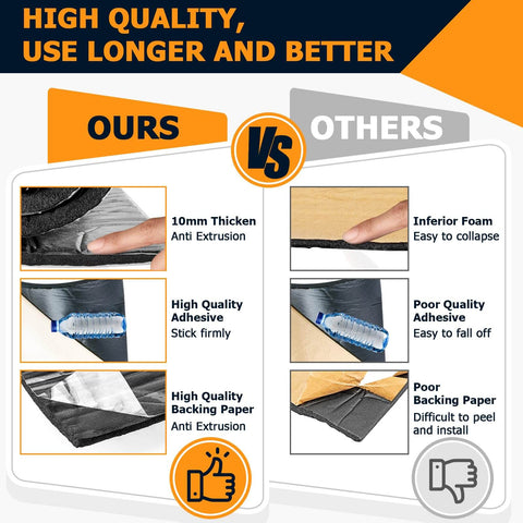 Comparison chart of car sound insulation mats highlighting high-quality adhesive, thick structure, and reliable backing paper.