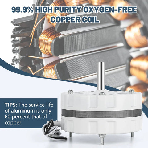 Attic Fan Motor Replacement For Lomanco 2000 And 1800 Series, Compatible With F0510B2944, Featuring Copper Coils