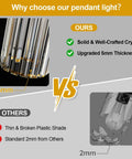 Comparison of Straight Up Three Pack Brushed Gold Crystal Pendant Lights For Kitchen Islands with 5mm thick crystal shade.