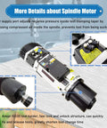Close-up of Air Cooled Spindle Motor 24000 RPM 9KW ISO30 ATC CNC Mill Kit with VFD Inverter and automatic tool change