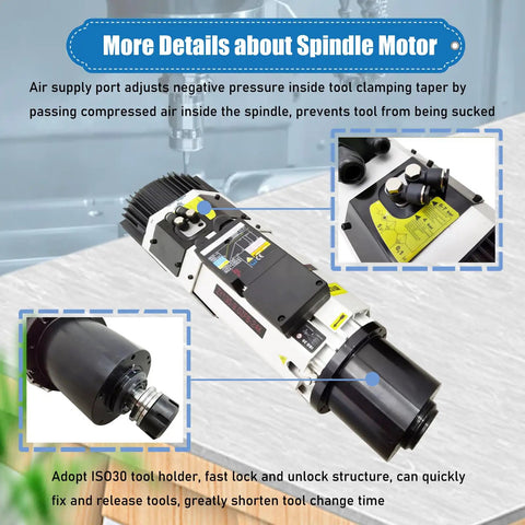 Close-up of Air Cooled Spindle Motor 24000 RPM 9KW ISO30 ATC CNC Mill Kit with VFD Inverter and automatic tool change