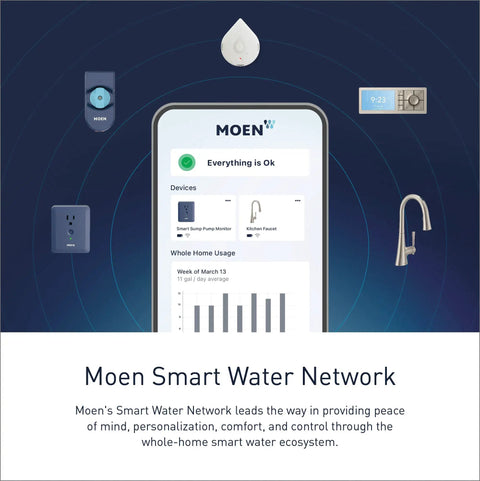 Smart Shower Backup Battery Kit For Digital Shower Systems, 6 D Battery Pack Keeps Your Connected Shower Running 2 To 3 Days During Outages, No Fuss Setup, Peace Of Mind Power Reserve