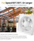 Eight Inch Solar Fan With 20 Watt Rooftop Panel For Backyard Barn Chicken Coop And Garage Shed White Housing in a greenhouse.