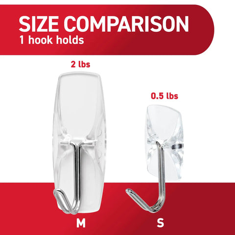 Clear Small Wire Toggle Hooks Set With 10 Wall Hooks And 12 Adhesive Strips, Damage-Free Hanging With No Holes, Holds Up To 0.5 Lb, Great For Organization, Storage And Quick Hangups