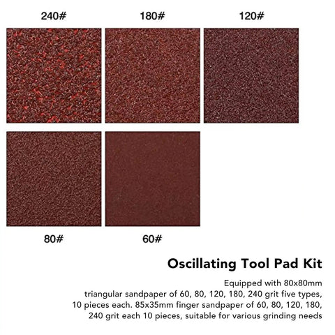 Heavy Duty Oscillating Tool Sanding Kit With Triangular Finger Pads And 100 Sandpaper Sheets, 60 Through 240 Grit Pack displayed with different sandpaper grits.