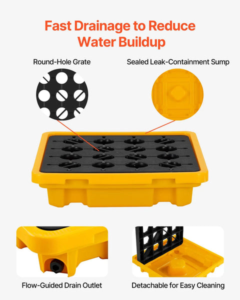 Low Profile Spill Containment Pallet For One Drum Built Tough Modular Platform With Drain 11.4 Gallon Sump Heavy Duty