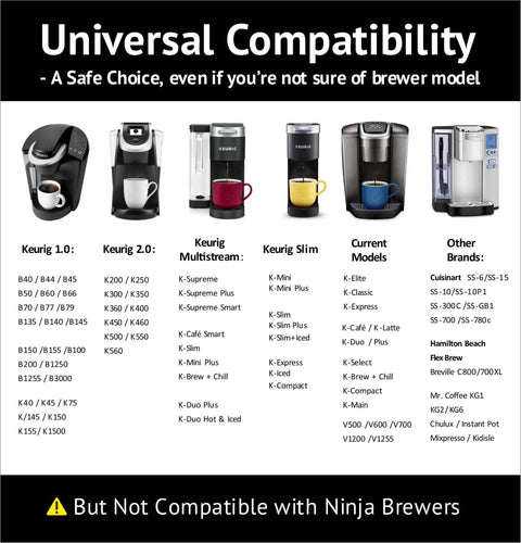 Ultra Fine Reusable K Cup Filter For Sediment Free Brew Universal Fit For Most K Cup Brewers compatibility chart