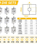 Nine swappable die sets for Heavy Duty Hydraulic Crimping Tool and Cutter Set, sizes 12AWG to 2/0AWG, stainless steel construction.