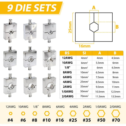 Nine swappable die sets for Heavy Duty Hydraulic Crimping Tool and Cutter Set, sizes 12AWG to 2/0AWG, stainless steel construction.