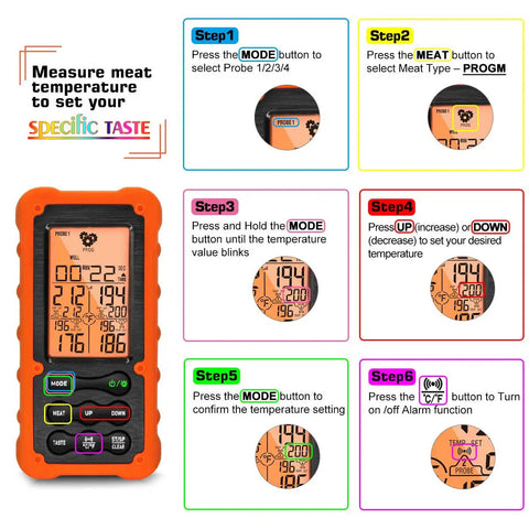 Digital Wireless Meat Thermometer For Grilling And Smoking With Four Probes Oven Safe Kitchen Thermometer 490 Feet Remote Monitor instructions screen