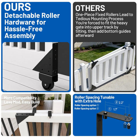 Heavy Duty Sliding Gate Hardware Kit With Anti Sag Roller Braces features detachable roller for easy assembly, fits 1-2 inch frames.