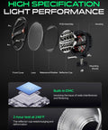 5.5 Inch LED Pod Lights Driving Beam, 40W Off Road Lights With 400 Lumens, Rugged LED Light Bar For Trucks, ATVs, UTVs, Dirt Bikes, Boats, And More, Built For Night Rides And Tough Jobs exploded view with lens, housing, and bracket