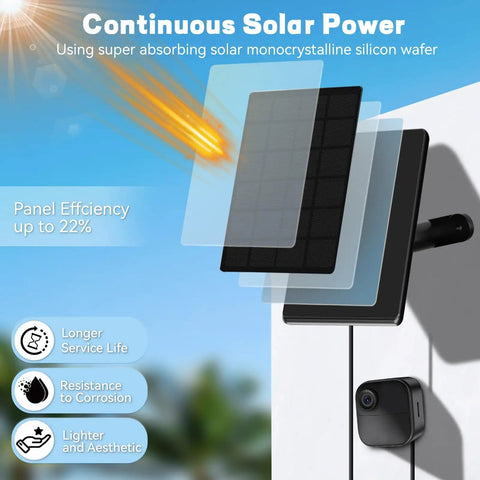 4 Pack 6W Solar Panel For Blink Cameras Plug And Play Outdoor Solar Power Kit With High Efficiency Monocrystalline Cells shown