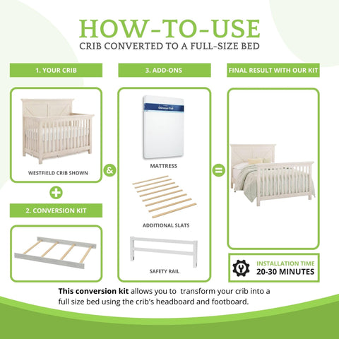 Infographic showing Full Size Conversion Kit Bed Rails For Convertible Cribs Solid Wood Toddler To Adult Bed Rails Brushed White Option 3.