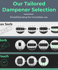Max Sorb 3 Pack Tennis Dampeners That Silence Your Racket And Cut Vibration installation guide with secure string grip