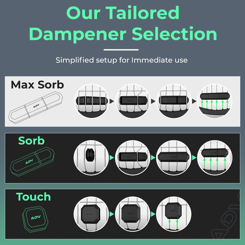 Max Sorb 3 Pack Tennis Dampeners That Silence Your Racket And Cut Vibration installation guide with secure string grip