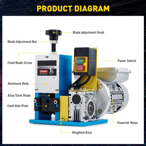 Super Cool Automatic Wire Stripping Machine Electric Copper Stripper Tool For 1.5-25Mm Cables showing key components and features.