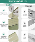 Comparison of features for Three In One Galvanized Raised Garden Bed Kit, showcasing wing screw, durability, and folded edges.