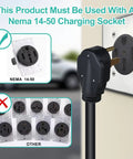 Smooth Operator 40 Amp Level 2 Electric Vehicle Charger featuring 240 Volt Nema 14-50 plug connected to charging socket.