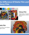 Comparison of glossy and matte film surfaces with artistic prints on DTF Transfer Film Roll 8.3 Inch By 328 Feet Double Sided Glossy Clear Pre Treated PET Heat Transfer Paper For T Shirts And Textiles Cold Peel Hot Peel Direct To Film For DIY Tees And Garments