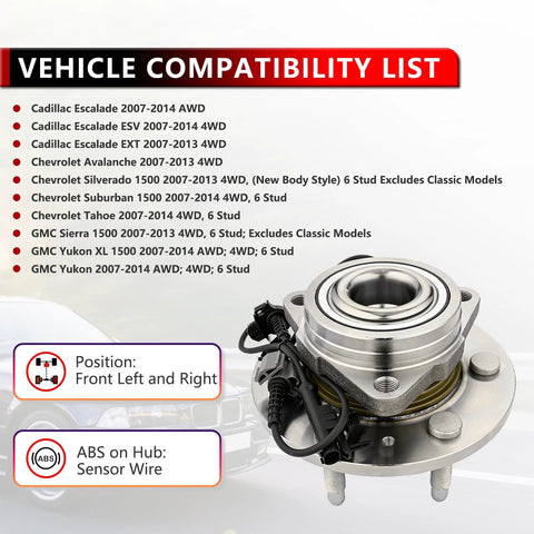 4WD Front Wheel Hub and Bearing Assembly That Fits Cadillac Escalade, GMC Yukon, Chevy Tahoe with ABS sensor visible