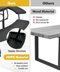 Comparison of Round Outdoor Picnic Table For Eight With Built In Benches, Umbrella Hole, Sturdy Metal Frame And HDPE Top vs wood table