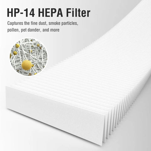 Close-up of 2 Pack 240 Replacement Filter Compatible With 240 Air Purifier, 3-in-1 HEPA and Activated Carbon Filtration