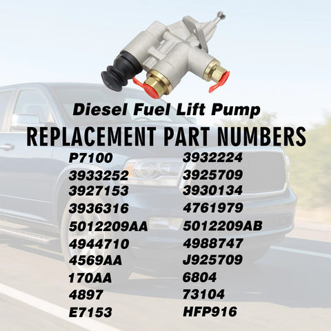 Fuel Lift Pump Transfer Injection Pump for 1994 to 1998 Ram 2500 3500 Pickup with Cummins 5.9L 6BT Diesel Engine Replacement 3936316