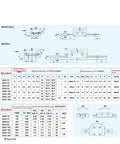 Technical specifications for Heavy Duty 650mm Linear Rail Guide Set With Carriage Blocks For 3D Printers And CNC Machines Two Pack