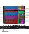 Top view of Eight Channel Professional Audio Mixer with labeled controls and back panel connections, including USB interface.