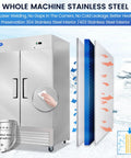 Heavy Duty Commercial Upright Freezer Rocking Slick Digital Temp Display Eight High Capacity Shelves Kickass Auto Defrost And Forty Nine Cubic Feet Of Storage, showcasing stainless steel build.