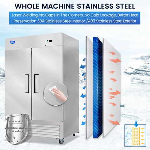 Heavy Duty Commercial Upright Freezer Rocking Slick Digital Temp Display Eight High Capacity Shelves Kickass Auto Defrost And Forty Nine Cubic Feet Of Storage, showcasing stainless steel build.