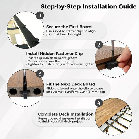 Step-by-step installation guide for Built Solid Backyard Essential 600 Preloaded Stainless Steel Hidden Deck Fasteners Kit.