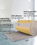 Kickass Soundproof Foam Panels For Walls Hella Effective Noise Cancelling Acoustic Pads Self Adhesive Gym Padding Black 2Cm Thick roll 10m with textured surface
