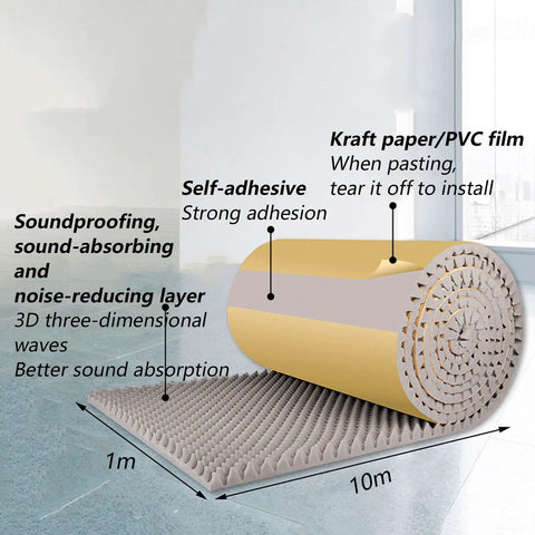 Kickass Soundproof Foam Panels For Walls Hella Effective Noise Cancelling Acoustic Pads Self Adhesive Gym Padding Black 2Cm Thick roll 10m with textured surface