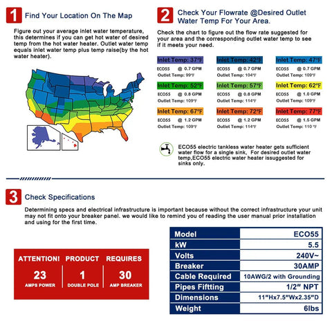 Installation guide for High Flow Tankless Water Heater 5.5kW 240V showing US map, specs chart, and requirements.