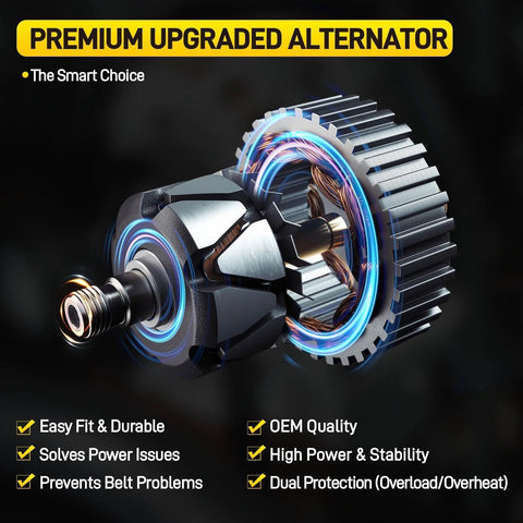 Close-up of 120A High Output Alternator Plug-And-Play Replacement For Nissan Rogue X-Trail 2014-2020, showing 6-Groove CW design