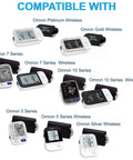 Various Omron blood pressure monitors compatible with Must Have Replacement 6V DC 1A AC Power Adapter for 5, 7, 10 Series.