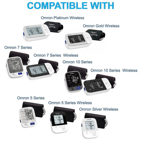 Various Omron blood pressure monitors compatible with Must Have Replacement 6V DC 1A AC Power Adapter for 5, 7, 10 Series.