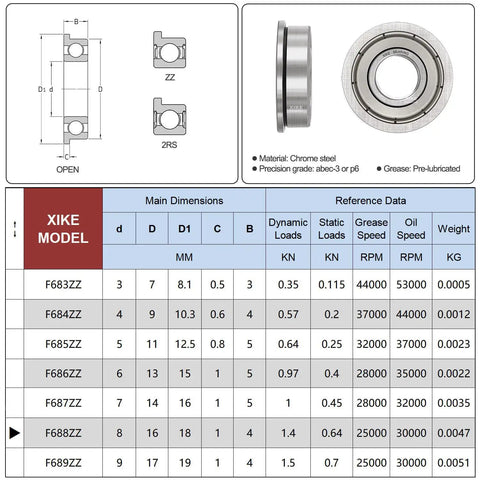 Flanged Ball Bearings 8x16x5mm Set Of 10, Chrome Steel Heavy Duty, Quiet, Beefy Shielded Bearings For Motors, Machinery, Robots, Hobbies, Drop In Replacement, Smooth, Rock Solid Performance. Dimension chart and F688ZZ bearing view.