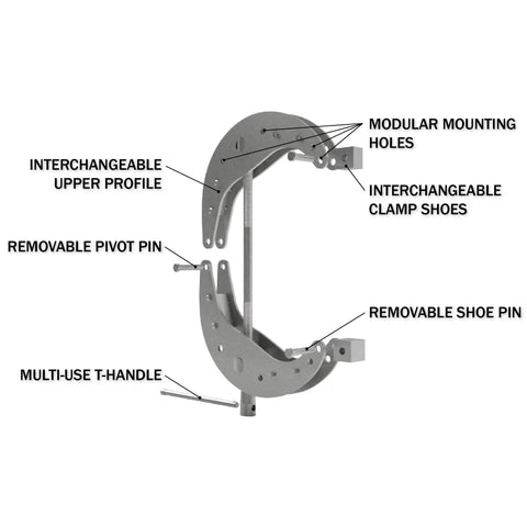 1/4 Inch Impact Driven Clamp Delivers 2000 Pounds Clamping Force, Quick Hand To Impact Switch, Grade 8 Steel Construction, Heavy Duty Clamp For Woodworking And Metal Fabrication, Built To Handle Tough Jobs. labeled parts and T-handle