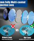 40mm fully multi-coated lens comparison for 3 To 9x40 Rifle Scope With Red Green Laser Sight And Rangefinder Reticle, waterproof, fogproof