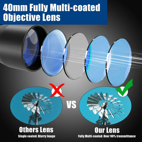 40mm fully multi-coated lens comparison for 3 To 9x40 Rifle Scope With Red Green Laser Sight And Rangefinder Reticle, waterproof, fogproof