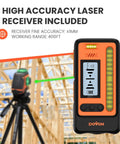 Self Leveling 360 Degree Green Laser Level with Bar Clamp for Beams 12 Line 3D Laser and included high accuracy receiver