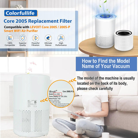 Replacement Filter Pack For 200S And 200S-P Smart WiFi Air Purifiers featuring 3-Stage H13 True HEPA Filters and compatibility details.