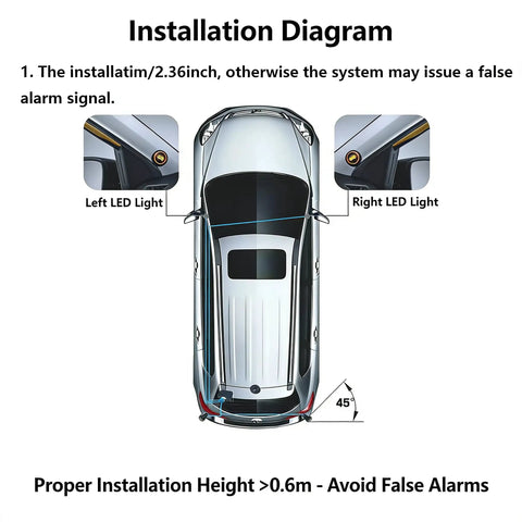 Diagram showing installation of Radar Monitoring Detection Kit For Your Ride Blind Spot System With Ultrasonic Sensors on vehicle.