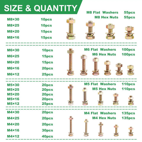 Massive 1580 Piece Metric Bolt Kit With M4 M5 M6 M8 Nuts And Bolts, Grade 8.8 Alloy Steel, Yellow Zinc Plated chart
