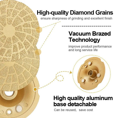 Close-up of 4 Inch Diamond Grinding And Polishing Pads Grit 30 And 50 Aluminum Based Backer For Concrete Granite Marble Stone Shaping.