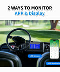Golf cart dashboard with LCD and phone app displaying 48V 100Ah LiFePO4 Golf Cart Battery Kit With 18A Smart Charger And LCD Monitor 200A BMS 10KW Output 1000A Peak IP65 Waterproof Beefed Up Power For Golf Carts And RV Solar status